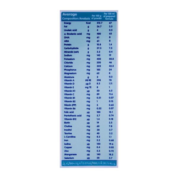 Nestle Lactogen 1 - 200g - Image 4